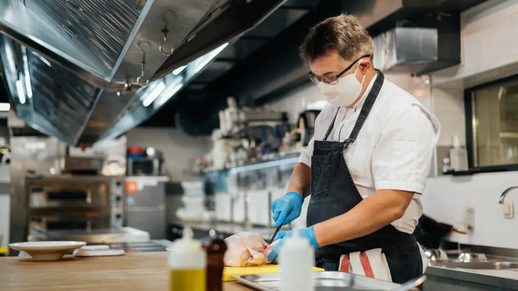 Food Hygiene & Safety